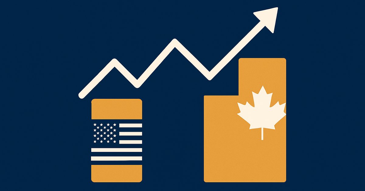 Norbert's Gambit USD to CAD broker technique chart